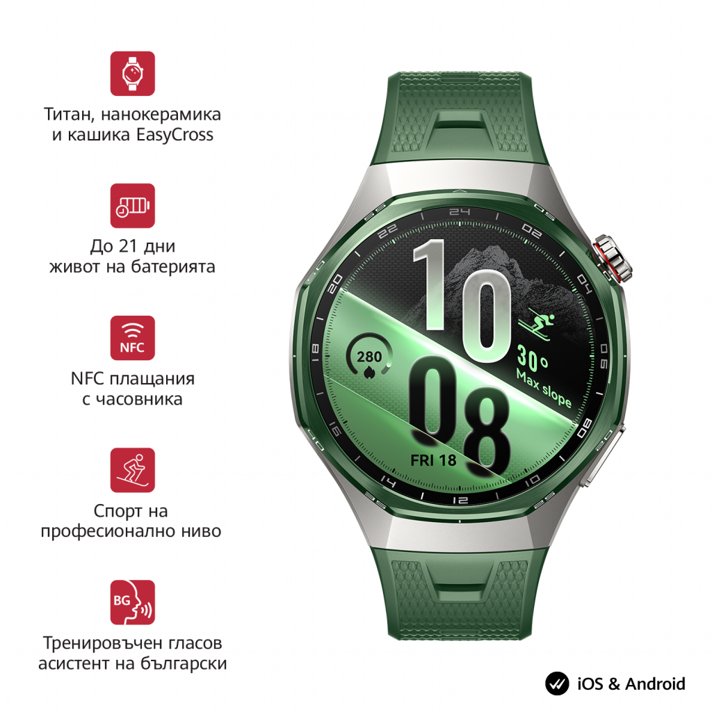 Смарт часовник Huawei Watch GT 7 Pro Atum-B49C Green Fluoroelastomer